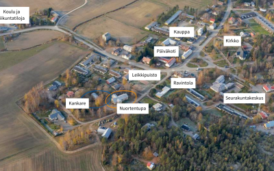 Nuortentupa ja Kankare laajemmassa ilmakuvassa johon on merkitty myös alueen palveluita